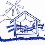 Ventilación cruzada